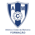 A.C. Malveira 