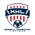 KHL